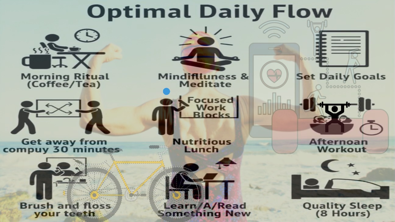 how become more medical fits for long time :tecxskill