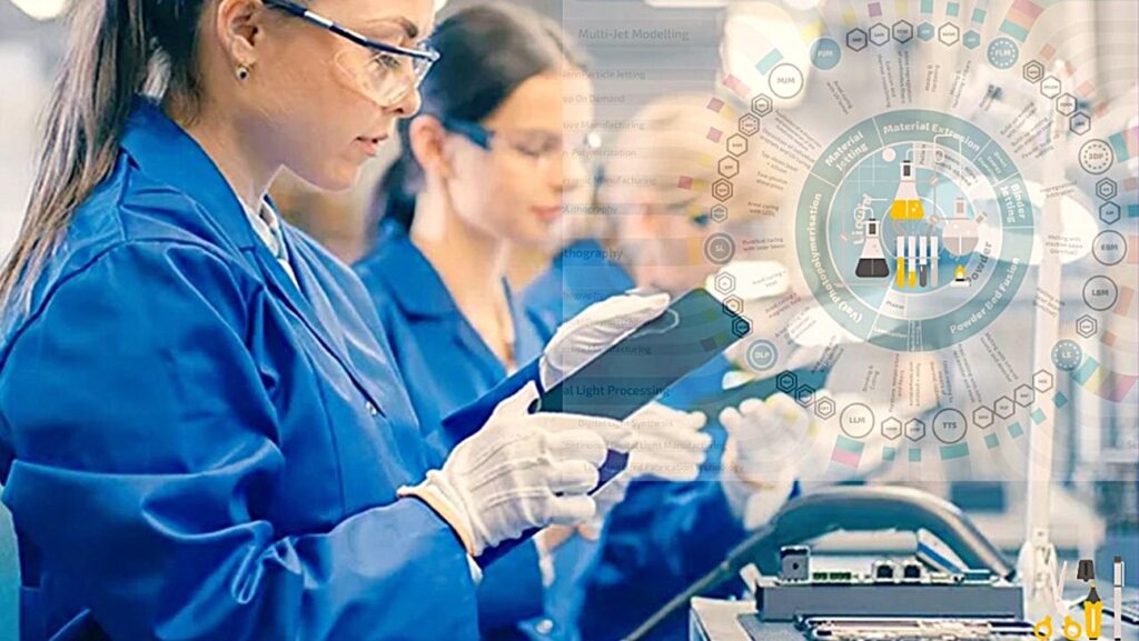 Advance Production : Manufacturing Technology Guide-