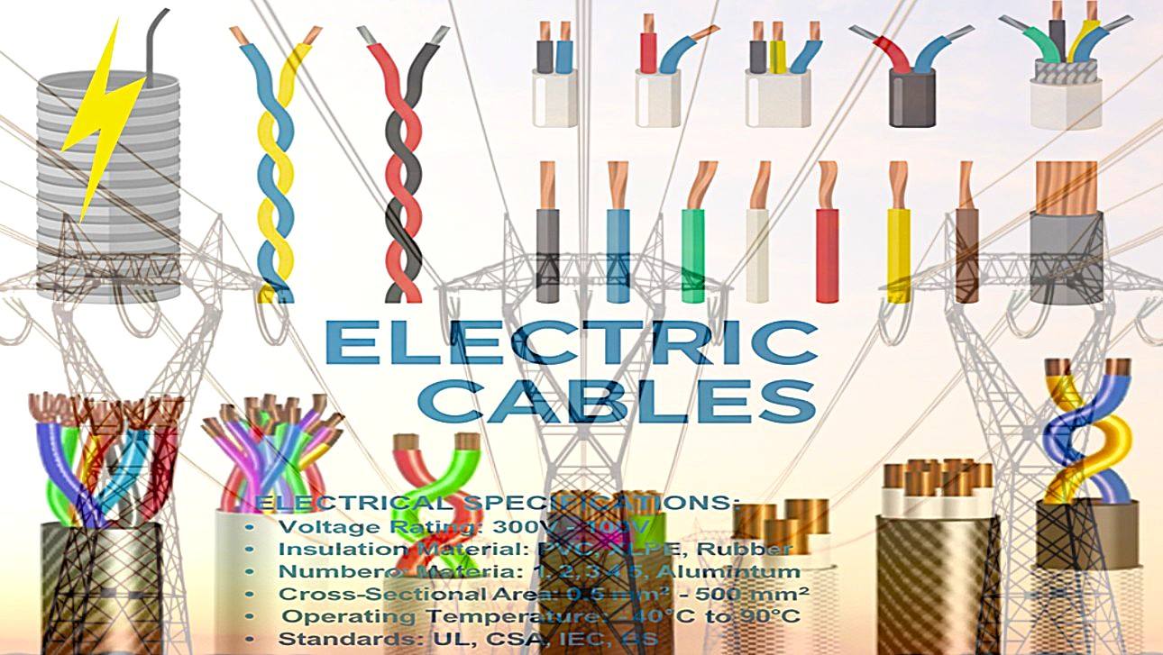 requirement of Electricals power cables and types and purposes to used in industrials and domestic home
