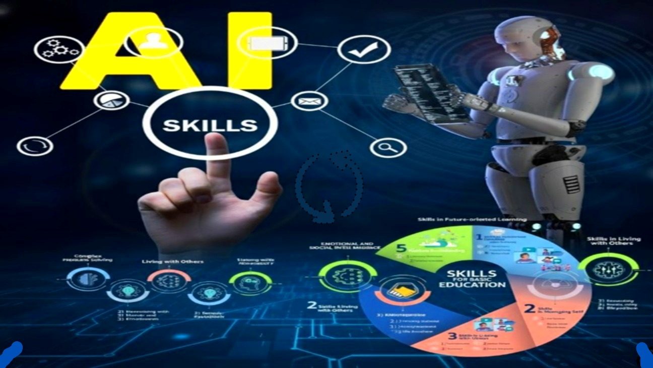 Develop Essential Skills: Future-Proof Yourself.