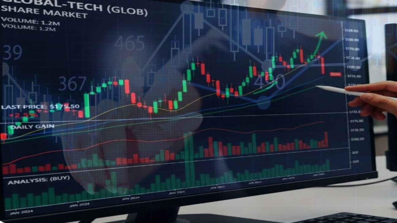 Stock Market Chart Analysis Share Market