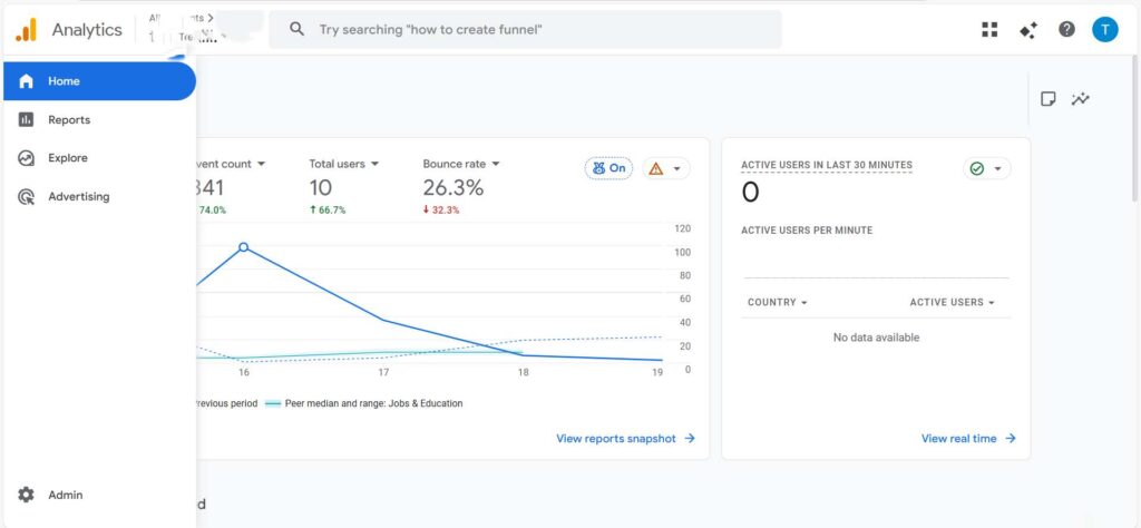 Google Analytics home and dashboard 6