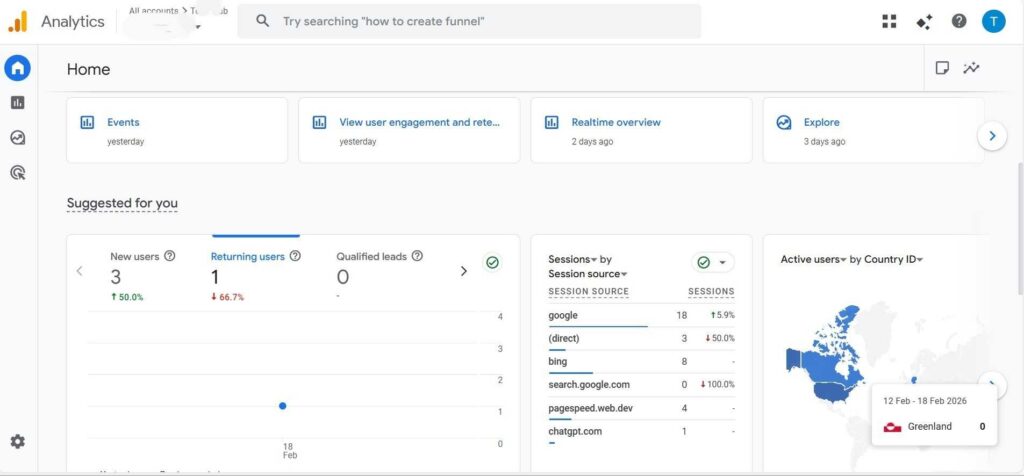 Google Analytics organic Traffics sources country id 4