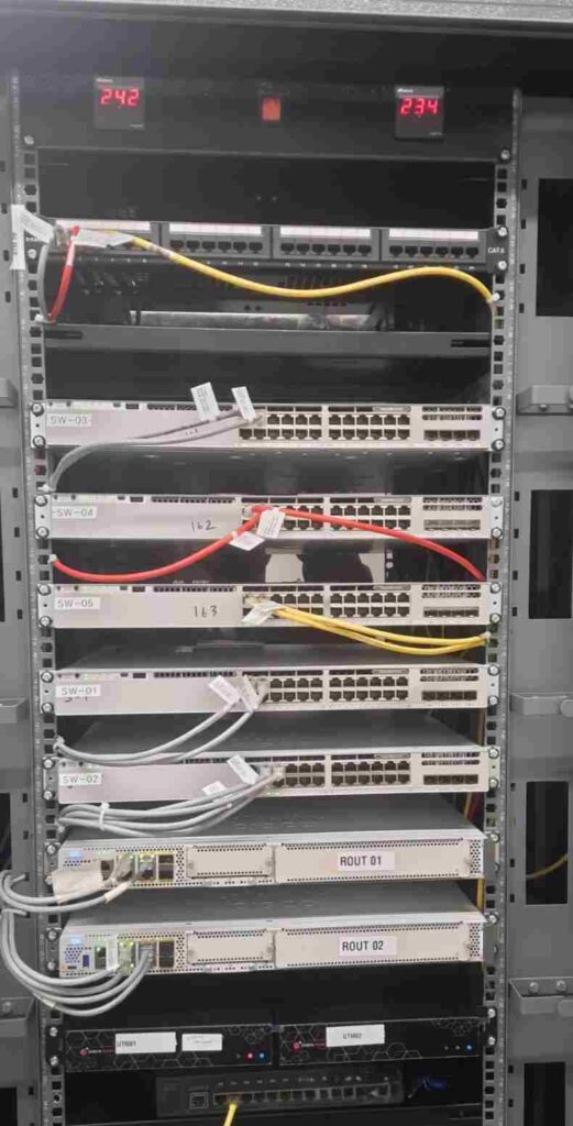 Networking Ports Specifications and installation