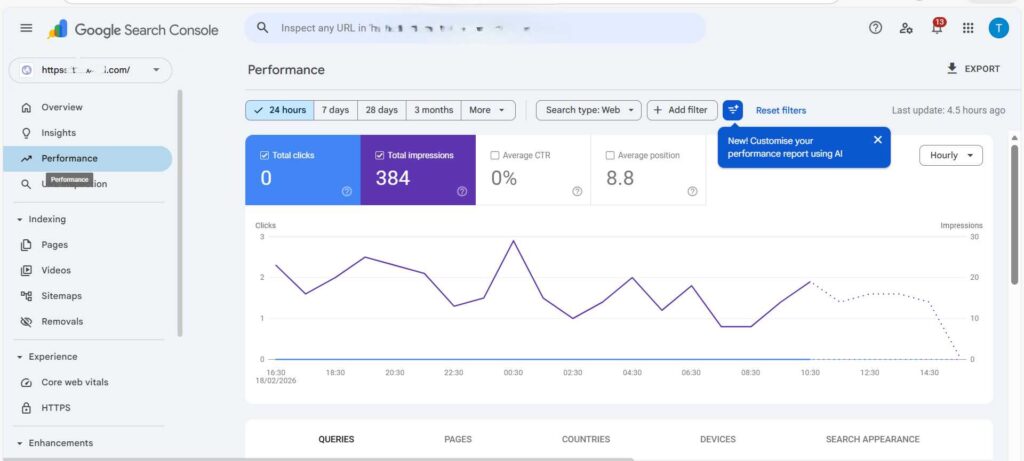google search console over all traffices Performance 4