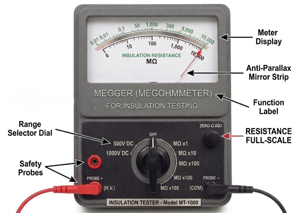 https://tecxskill.com/instrument-measurement-multimeter-megger-clamp/