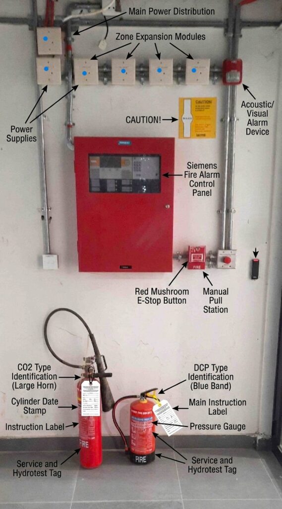 Fire safety: maintenance, inspections, and systems guidance. 1 https://tecxskill.com/fire-safety-maintenance-inspections-and-systems-guidance/