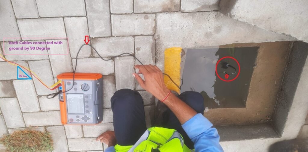 Instrument Measurement: Multimeter, Megger, Clamp and Ohms Meter 15 earthing measuring by instrument with real picture