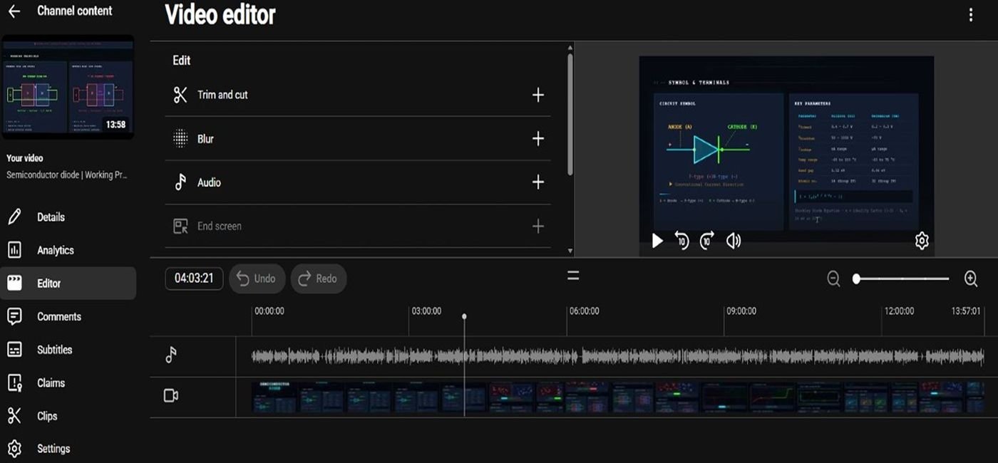 Videos Editing 